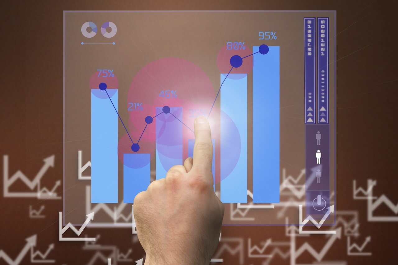 Power BI Raporlama: Verilerinizi Güçlü Analizlerle Yönetin