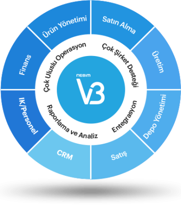 Nebim V3